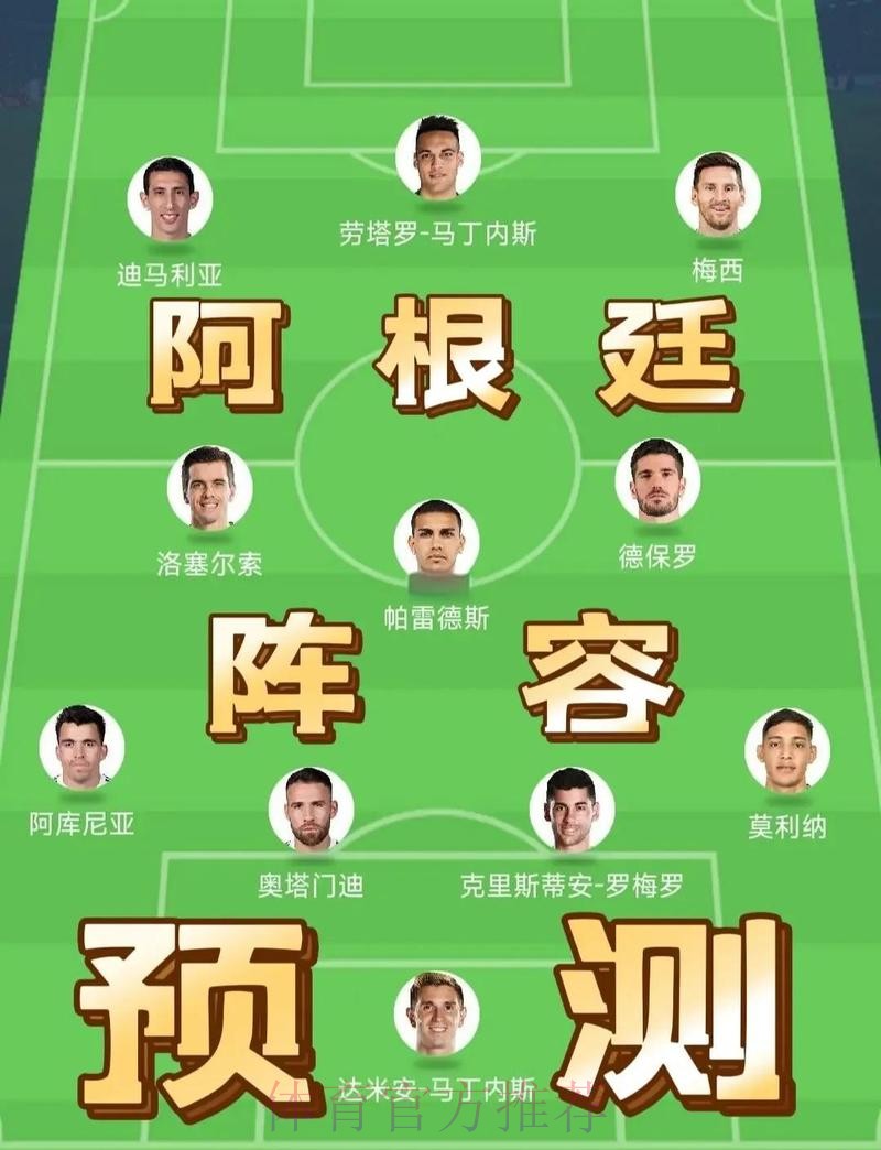 世界杯阿根廷凯恩赛事预测权威解读