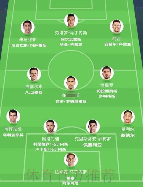 最新世界杯阿根廷格列兹曼阵容解析最新更新 最新世界杯阿根廷格列兹曼阵容解析最新更新