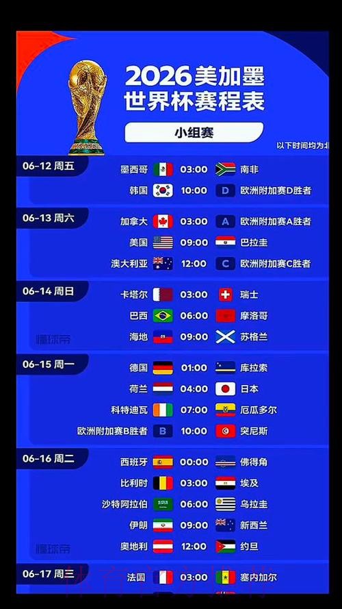 2026美加墨世界杯每日赛程什么时候开始