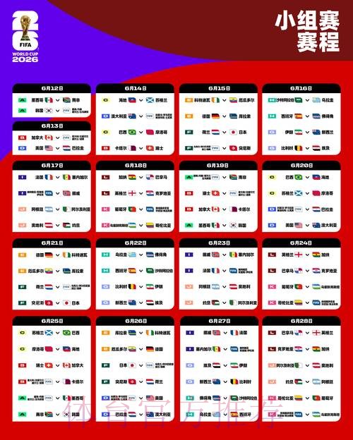 2026世界杯球队名单什么时候开始 2026世界杯球队名单什么时候开始