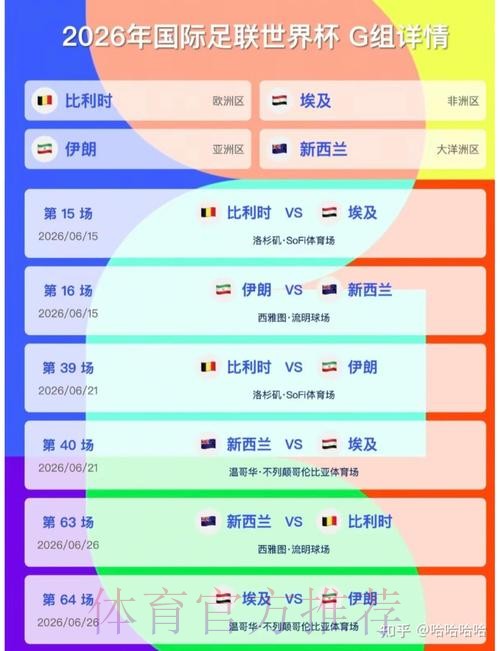 2026美加墨世界杯实时比分下载