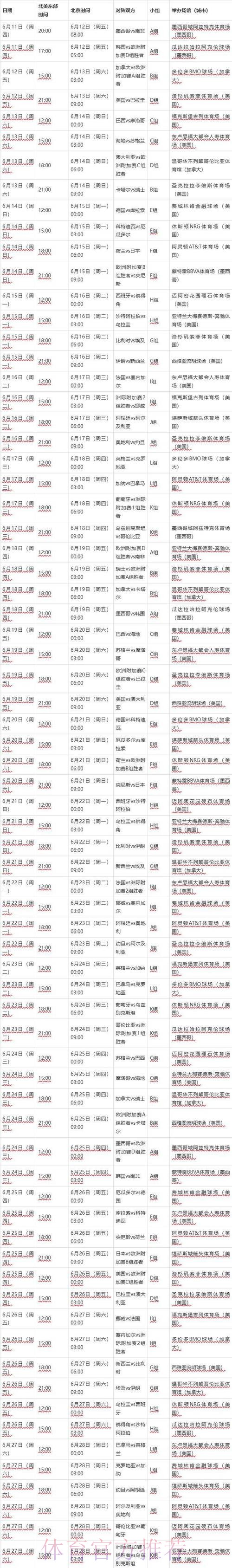 2026世界杯比赛时间今日
