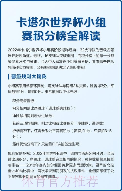 世界杯小组赛积分免费